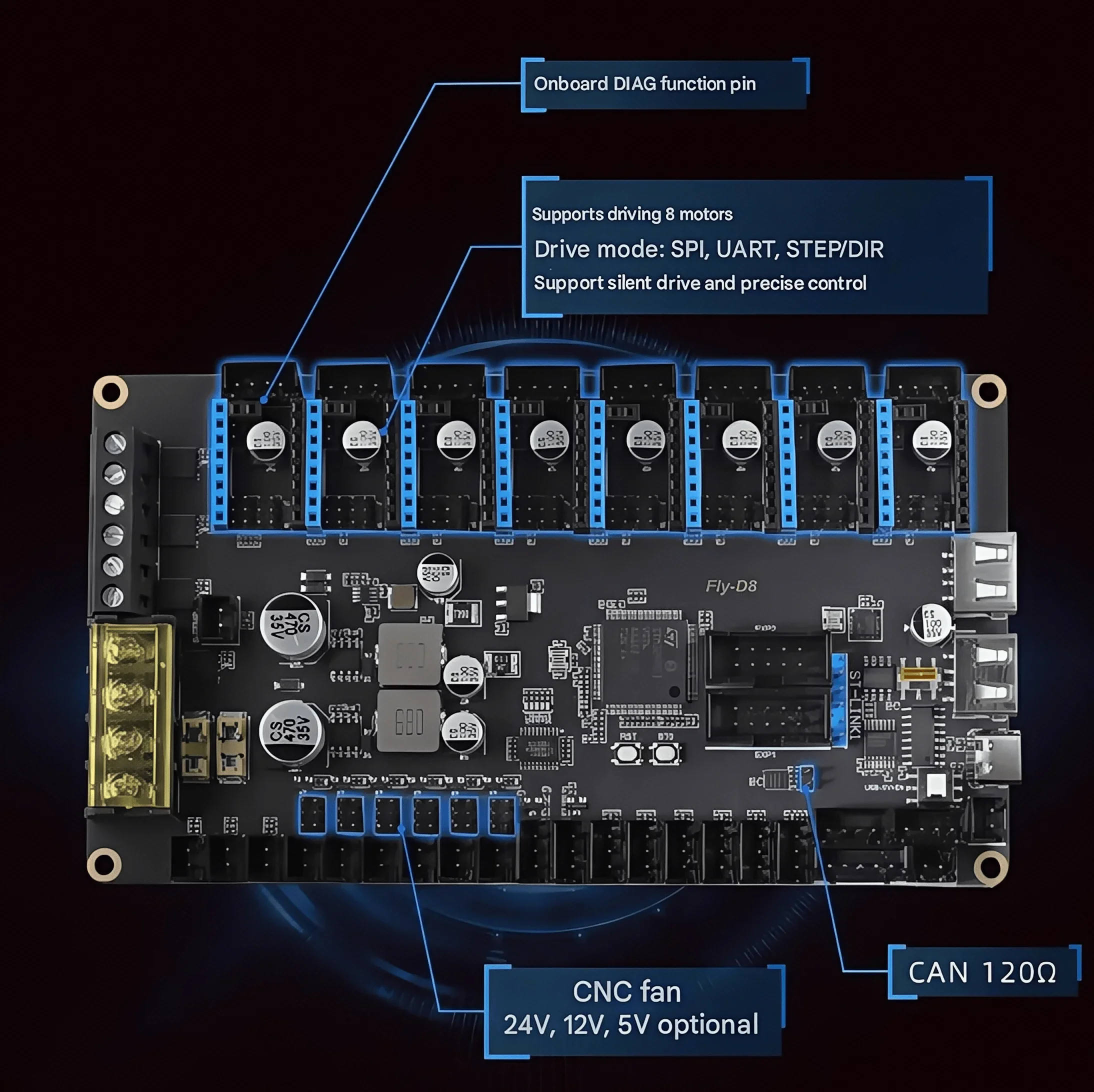 Mellow Fly 3D D8 8 - Axis Moth - مراجعة Motherboard 3D Printer وسعره