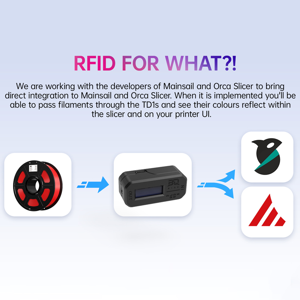 BIGTREETECH TD1s Reads Filamen - مراجعة 3D Printing Fff وسعره