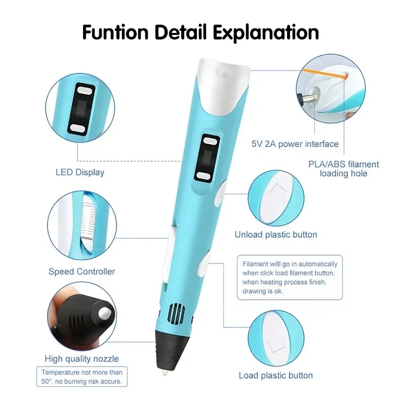 3D Printing Pen DIY Three-dime - مراجعة 3D Printing Excavator وسعره