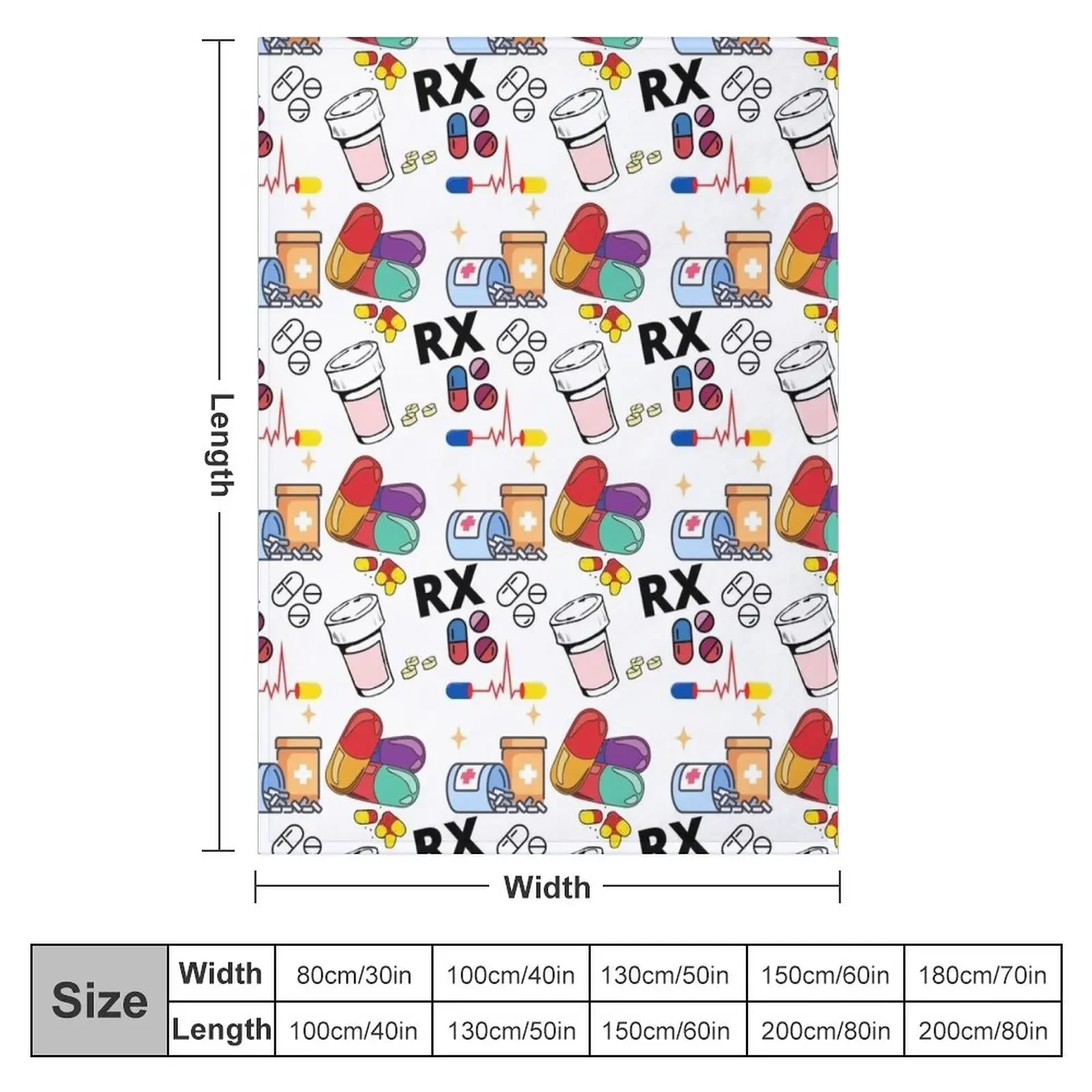 Pharmacy Pattern Pills RX Thro - مراجعة 3D Printing In Pharmacy وسعره