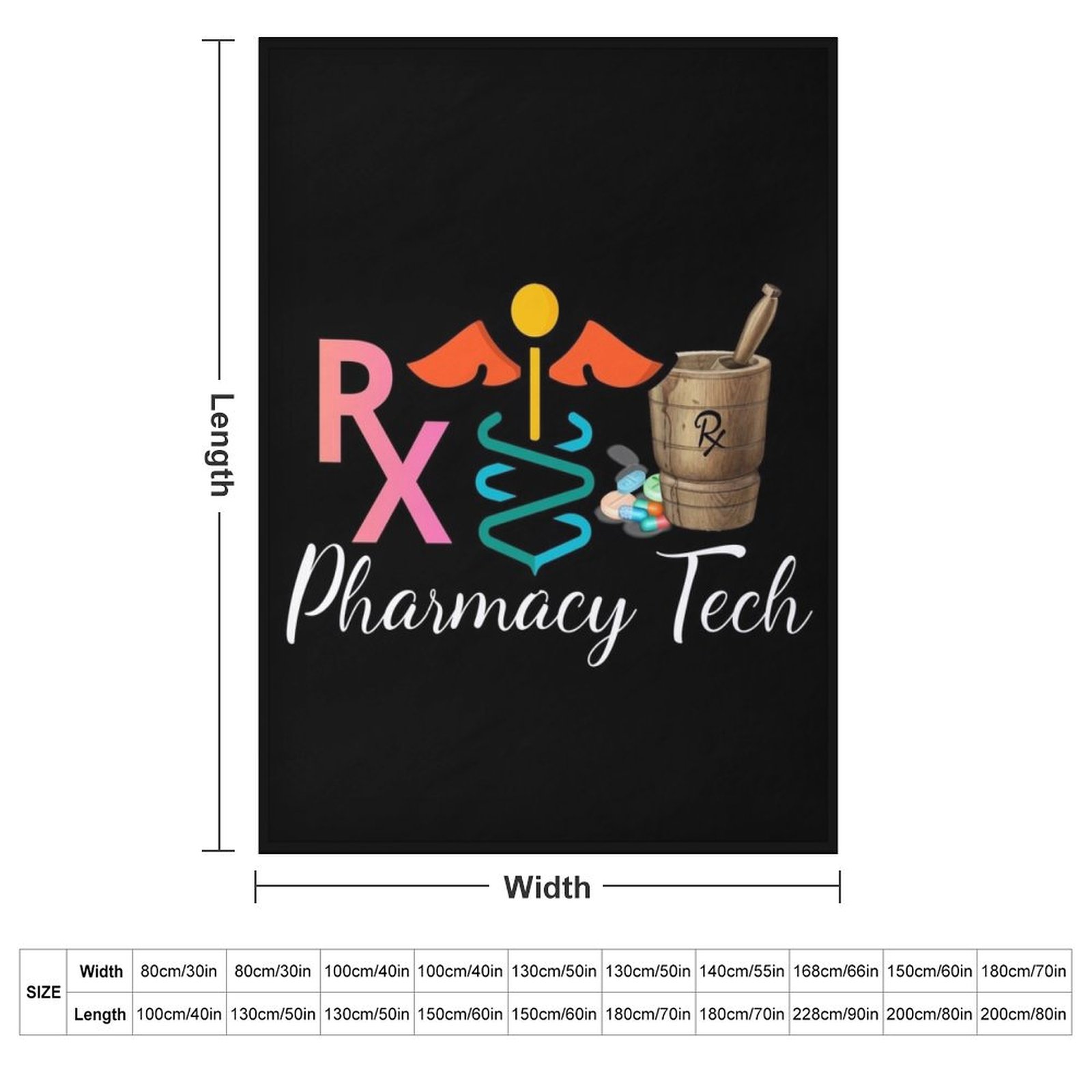 Pharmacy Tech Medicine Pharmac - مراجعة 3D Printing In Pharmacy وسعره