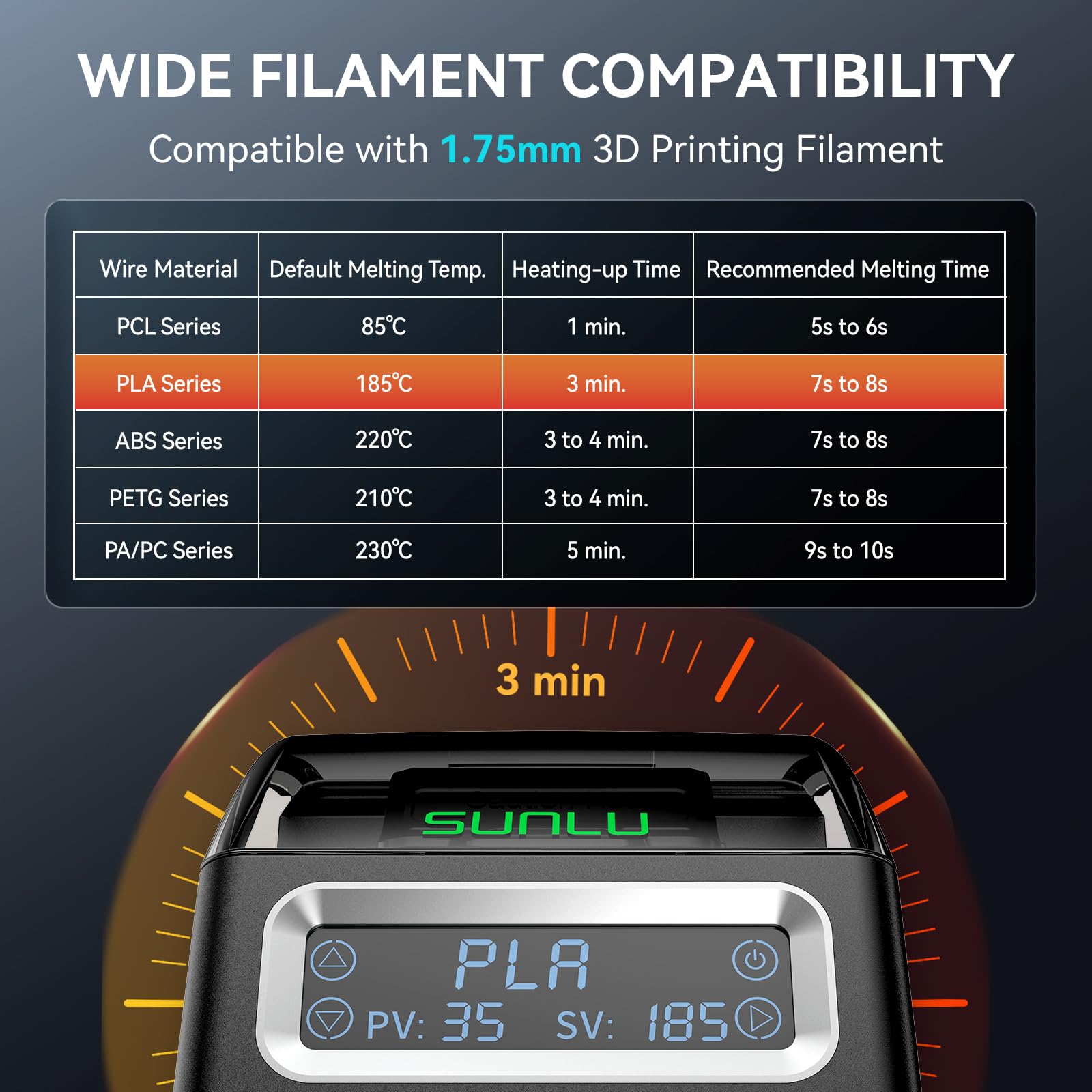 SUNLU Filament Connector For F - مراجعة 3D Printing Abs وسعره