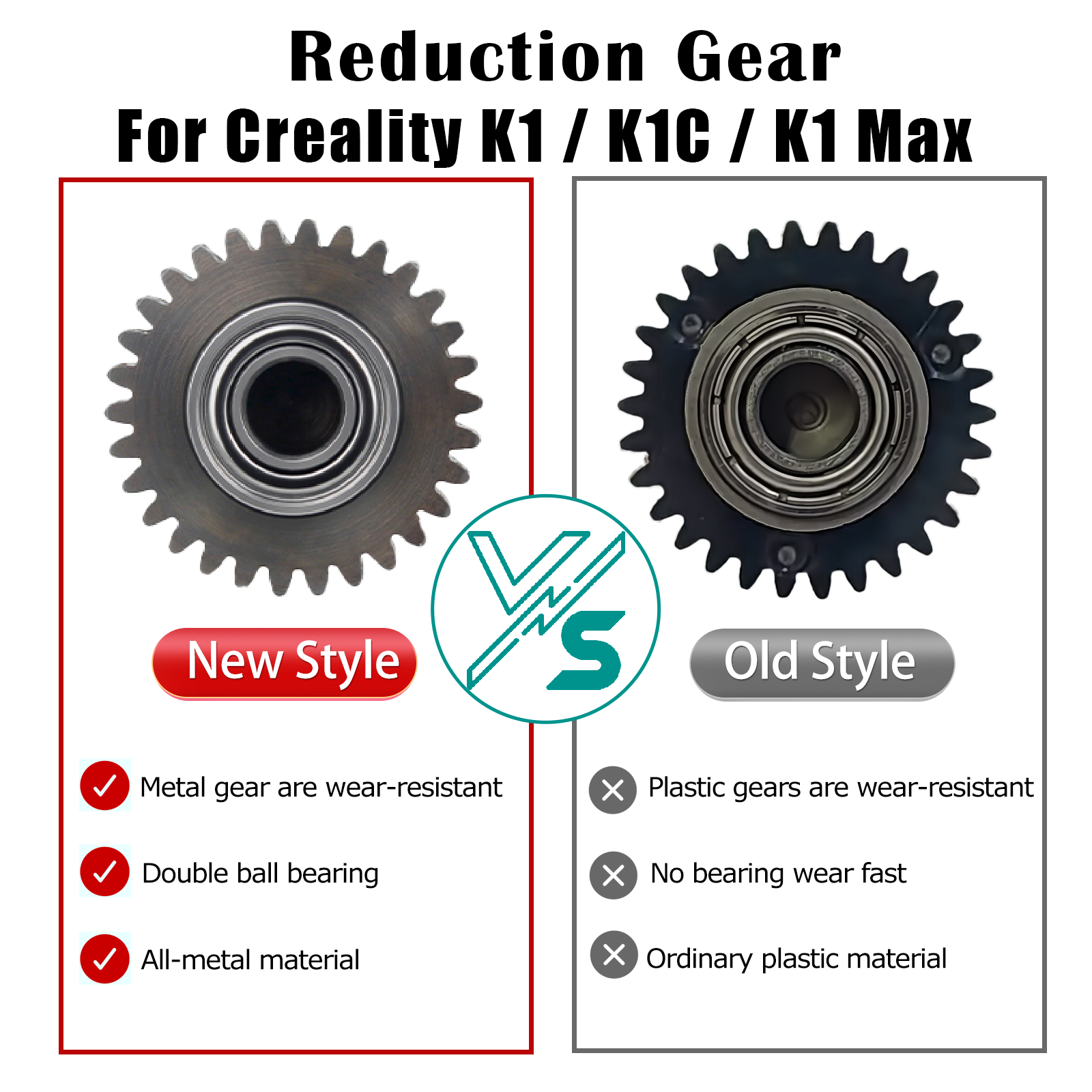 New Gear For Creality K1 K1C K - مراجعة 3D Printing Fff وسعره
