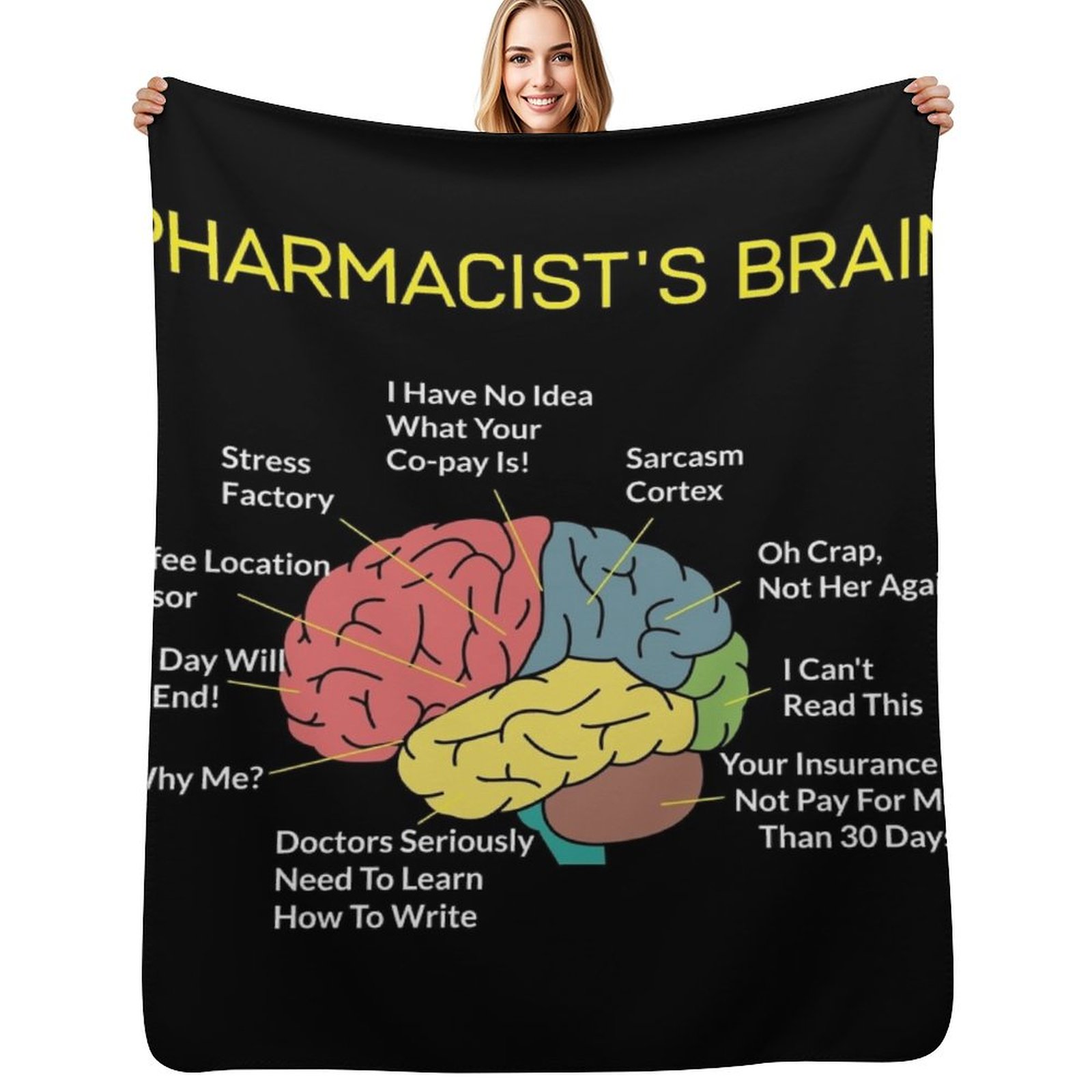 Pharmacist's Brain Funny Pharm - مراجعة 3D Printing In Pharmacy وسعره