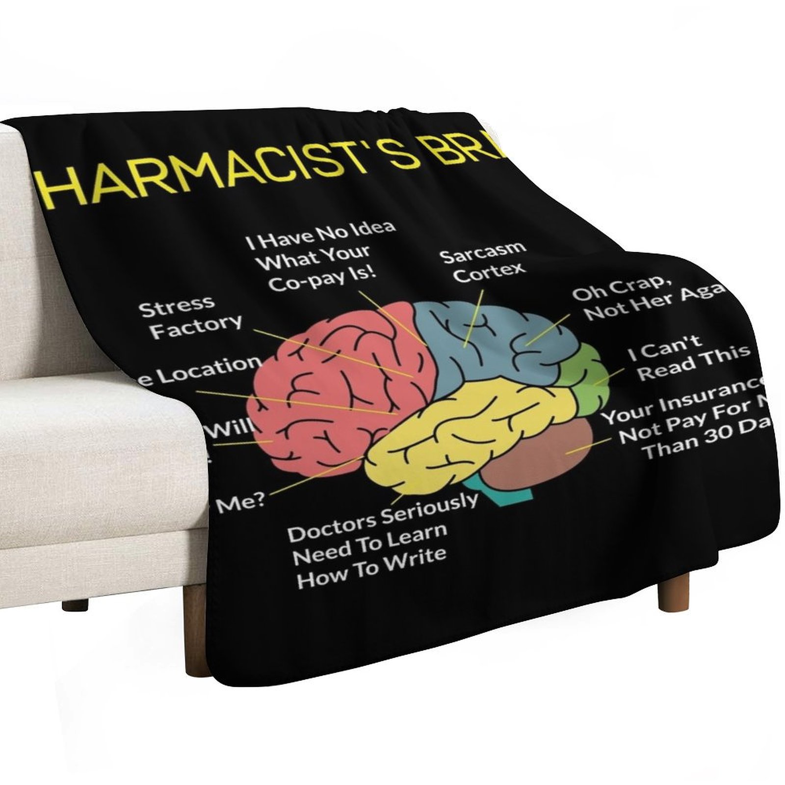 Pharmacist's Brain Funny Pharm - مراجعة 3D Printing In Pharmacy وسعره