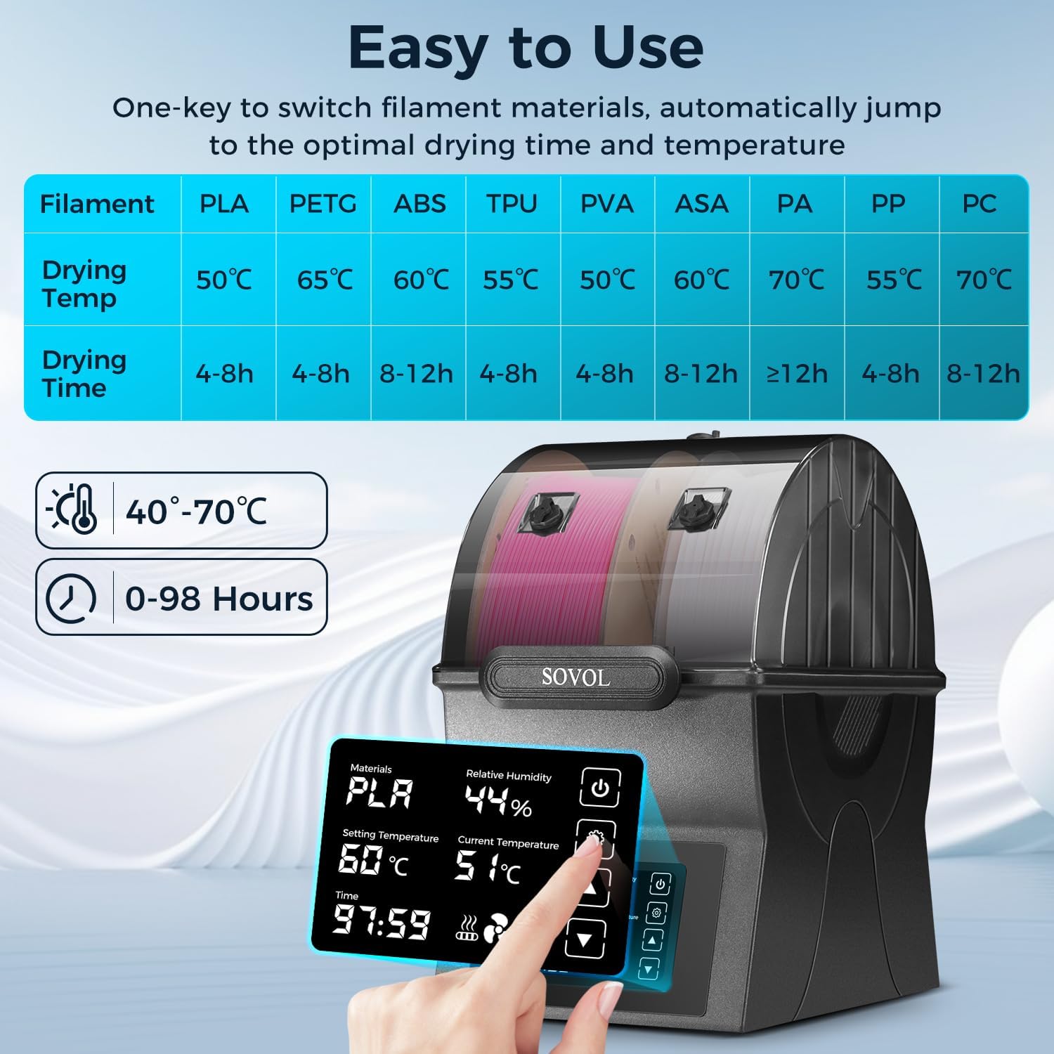 Sovol Filament Dryer SH02 Dry  - مراجعة 3D Printing Maker وسعره