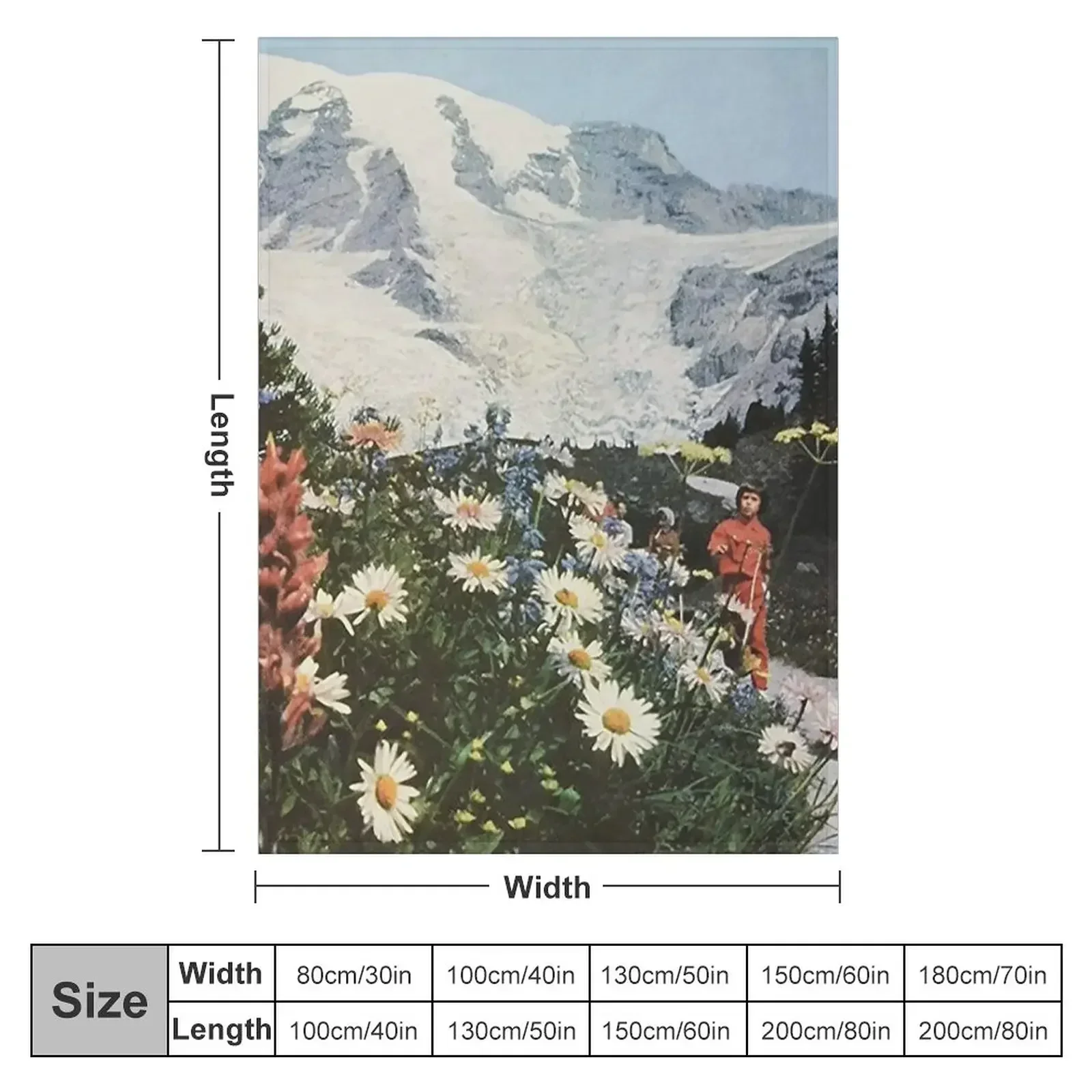 their satanic majesties second - مراجعة 3D Printing Requests وسعره