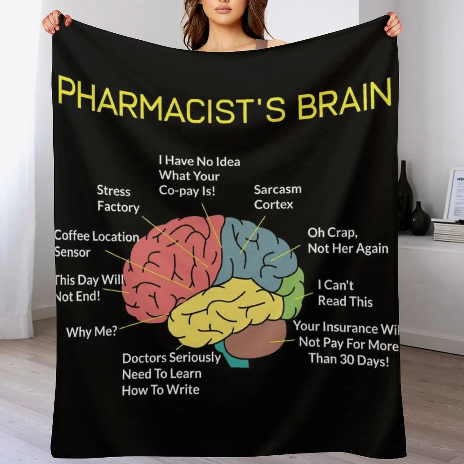 Pharmacist's Brain Funny Pharm - مراجعة 3D Printing In Pharmacy وسعره