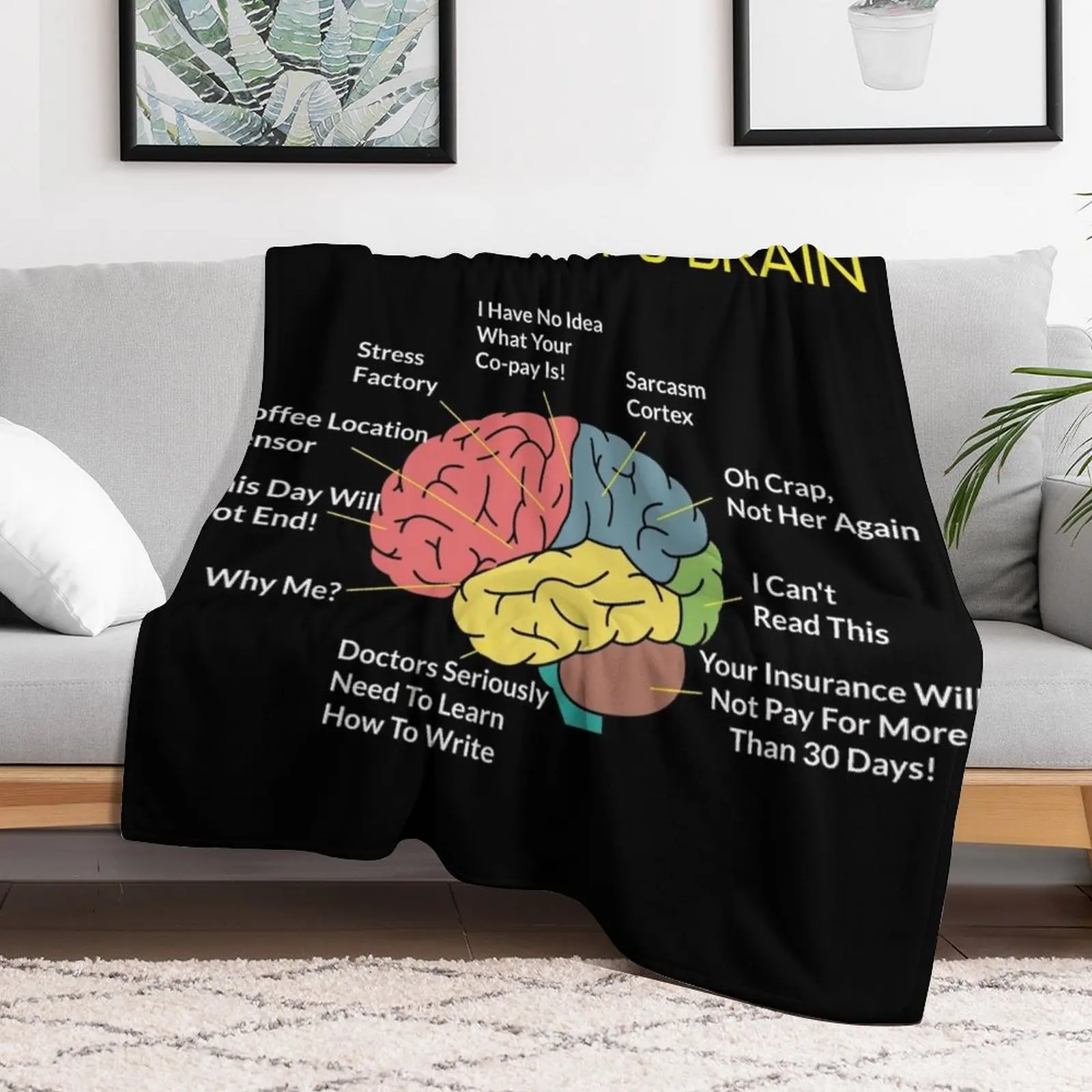 Pharmacist's Brain Funny Pharm - مراجعة 3D Printing In Pharmacy وسعره